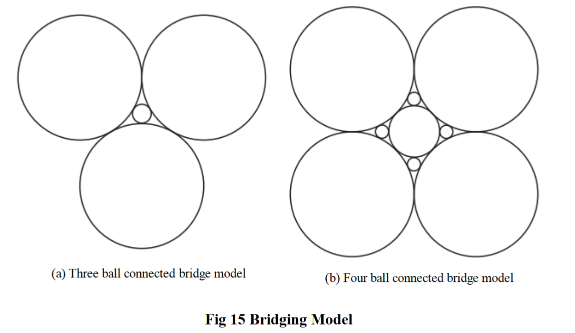 Fig 15.png